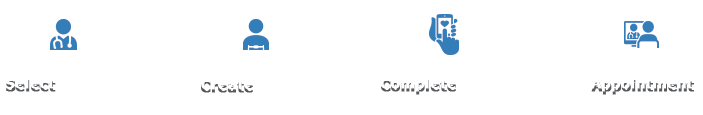 How It Works
