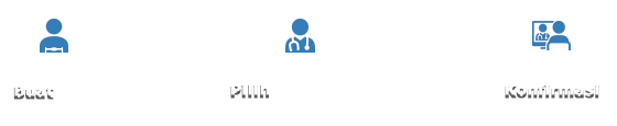 howItWorks