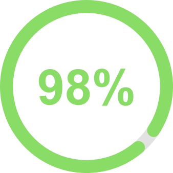98% green icon